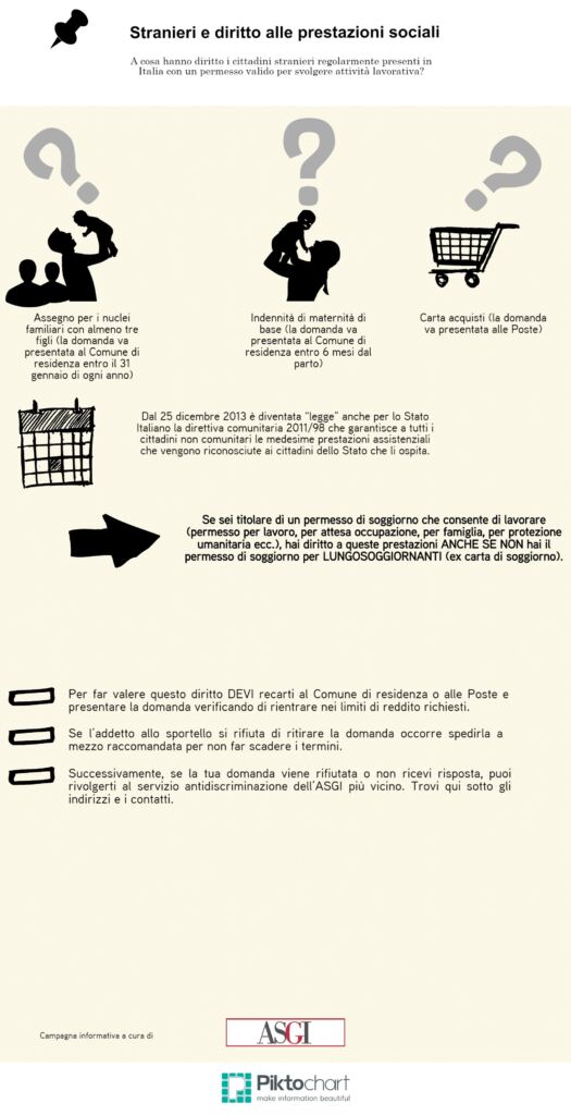 Scarica il Volantino